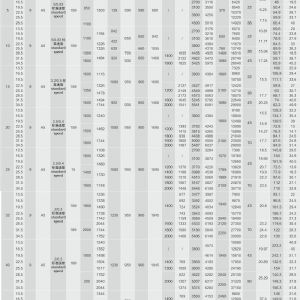歐式電動雙梁起重機(jī)